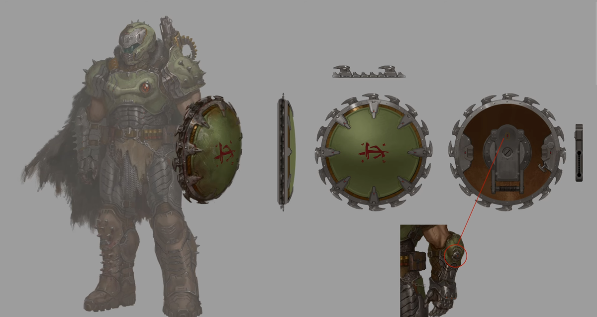 Shield Saw